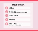 Instagramインスタ投稿・広告画像作成します インスタで集客アップ！伝わるデザイン！ イメージ2