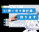 AI活用を最適化。あなた専用の設計図を作ります AI歴3年の専門家がしんどい日常を軽くする活用法を提案します イメージ1
