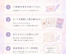 メール鑑定　恋するあなたへ、おたよりを届けます あの人の気持ちと今のあなたに必要なメッセージをお届けします。 イメージ3