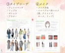 お似合いのコーデとヘアスタイルを提案します 顔タイプ診断！あなたのお顔をより細かく分析します！ イメージ4