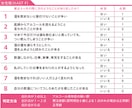 アルコールを遠ざける経験談と知識を教えます 最悪の状態から正常生活に戻れたアルコール依存症者 イメージ7