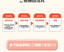 ゆるくてクセになるイラストロゴを制作します 普通じゃ物足りない方へ。クスッと笑える、ロゴをお作りします。 イメージ10