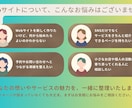 低予算であなたの会社の強みを1枚のLPに凝縮します 予算は最小限に、集客の窓口は最大限に『1枚完結型』Web戦略 イメージ4