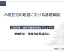 木造住宅の地盤調査結果を技術的に確認します 告示1113号・1347号、qa、沈下リスクを整理します イメージ2