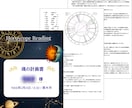 西洋占星術の根拠に基づく才能と適職を詳しく占います あなたの強み・向く働き方・才能の活かし方を丸ごと徹底分析！ イメージ2