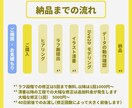 VTuberスターターキットを制作します Vtuberモデル+待機画面+キービジュの３点セットをお届け イメージ4