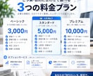 市場・競合・サービスのWebリサーチを代行します AIを活用し情報を収集比較し判断しやすいレポートに整理します イメージ2