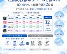 丁寧にそして低価格でXを運用代行させて頂きます 実際に集客数倍へ導いたSNS運用チームがご支援 イメージ2