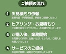 幅広いスキルであなたの事業を助けます 事務、画像作成、ITもお任せください。1ヶ月まとめてサポート イメージ7