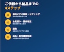 プログラムで毎日の繰り返し作業を自動化します その手作業、仕組みにして時間を取り戻しませんか イメージ3