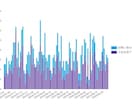 1年間 WEBサイトの分析レポートを自動送信します 毎日、毎月など、お好みのタイミングで分析レポートを送信 イメージ5