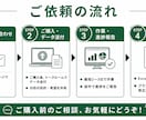 Excel集計を最短2日で効率化します 「集計に1日かかる…」を、今日で終わりにしませんか？ イメージ5