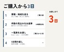 営業リスト作成｜業種×地域で100件作ります 会社名・ホームページ・電話・住所を表に。2,000円 イメージ3