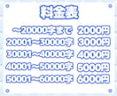 あなたのBL小説に高速で感想を伝えます 感想をもらって創作のモチベアップ！あなたの好きにより自信を イメージ3
