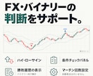 PCとスマホ両対応のサインを提供します FX・バイナリー対応｜PC・スマホで使える2種セット イメージ2