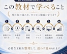 BUYMA出品外注をゼロから仕組み化します 募集・採用・教育・管理まで｜外注化の実践教材一式 イメージ3