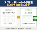 スプレッドシートの手作業をGASで自動化します ITが苦手でも大丈夫。言葉で伝えるだけで自動化できます イメージ1