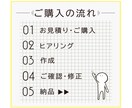 パッ!と目を引く、おしゃれなサムネイル制作します 丸投げOK！お急ぎ納品も対応可能です！ イメージ2