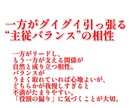 恋愛の未来、彼氏の気持ちと相性を読み解きます 【限定10個】不安な恋の行方を優しく読み解きます イメージ7