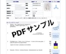 アクスイクス プロ☆ココナラお得体験できます AXXYXXpro歴4年のFPがサポートします イメージ3