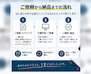 丁寧で伝わるビジネスメール・文書を作成します 箇条書きやメモから、自然で失礼のない文章に整えます イメージ3