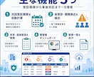 健康診断の受診期限と事後対応を自動管理します 未受診・期限接近・医師意見待ちを見える化 イメージ5