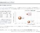 高品質なデスクリサーチを行います 私もAIは使いますが、AIだけでのデスクリサーチは危険です！ イメージ7