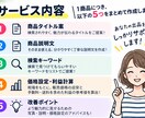 メルカリの商品タイトル・説明文を作成します 価格・利益・検索対策までまとめて出品をサポート イメージ2