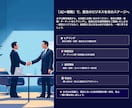 地方・個人向｜AI分析で売れるSNS運用代行します 台本術と最新AI分析で、地域No.1へ伴走します イメージ5