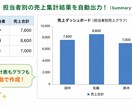 Excel作業を自動化します 毎日の定型作業を効率化します。 イメージ4