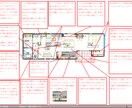元住宅営業所長があなたの間取りを添削します 数々のクレームを対応した営業所長が生活目線で指摘します！！ イメージ1