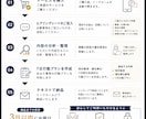 あなた専用の７日行動プランを作成します 頭の中を整理し次の7日を明確にします イメージ4