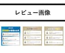 楽天・Amazon売れる商品画像(1枚)作ります 【8年間修行したノウハウ】楽天1位獲得！売れる商品ページ設計 イメージ7