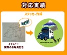 手描きイラストやラフ画をトレース・データ化します ココナラ最安値！カラーのお任せも承ります！ イメージ2