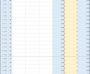 日次＋年間＋グラフ収支管理表　送ります 日次年次売上・経費・利益　11_日次＋年間＋グラフ収支管理表 イメージ1