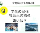 新米管理者の教科書・部下育成編を提供します そのままでも使える台本付きパワーポイントデータです。 イメージ9