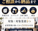 業務フローを見える化して改善点を診断します 手順・担当・情報の流れを、改善の地図に イメージ6