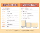 商用OK！かわいくて読みやすい漫画描きます 広告・LPなどに！印刷・Web・動画用に対応可能です。 イメージ2