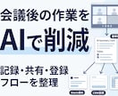 会議後の記録・共有作業をAIで減らします AI要約からSlack通知・CRM登録まで設計 イメージ1