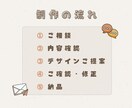 カフェ・サロン・飲食店のチラシデザイン制作します おしゃれで見やすく、伝わるチラシを丁寧に制作します イメージ4