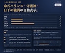 四柱推命の命式表と鑑定書を作るツールを提供します Excel不要・開くだけ。位相法・特殊星・守護神まで一画面で イメージ7