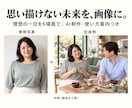 理想の一日を6場面のビジョンボード画像にします 引き寄せの実践に。AIで写真のように、6枚と使い方まで イメージ1