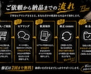 現役ラッパーがあなただけの歌詞を制作します あなたの"伝えたい"を、"伝わる"言葉へ。 イメージ2