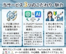 ChatGPT/Gemini専用プロンプト作ります 「期待外れ」を解消。業務に合わせた最適なプロンプトを構築 イメージ2