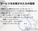 医療関係者必見！現役看護師が丁寧に資料作成をします 学会・研究会での発表経験豊富な現役看護師がサポートします イメージ3