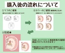 現在受付休止中ですます 申し訳ございませんが 現在依頼は受け付けておりません。 イメージ8