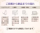 大人女性向けの上品なバナー・ヘッダーを制作します 想いをやさしく伝える女性向けデザインをご提案 イメージ2