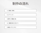 まずはカタチに。ココナラ出店画像つくります 副業・初心者向けにやさしく整えます イメージ3