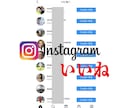 インスタのいいね数を拡散して1000増やします 【保証付】Instagram/いいね/世界中拡散 イメージ2