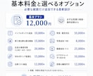 ウィキペディア記事の【新規作成】激安&即日でします Wikipediaを強力なSEO•LLMOツールに イメージ11